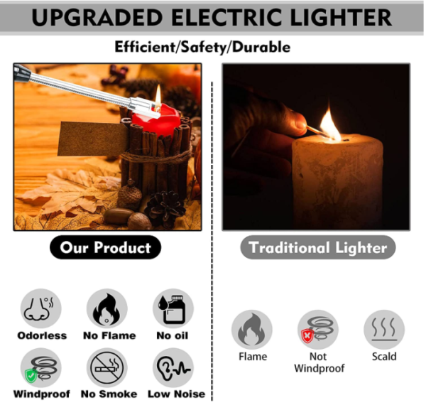 USB Rechargeable Arc Lighter | Flameless, Windproof, LED Display, 360° Rotation